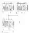 Fig. 04 - Structured archiving and retrieval of linked messages in a synchronous collaborative environment