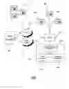 Fig. 01 - IVR call routing testing