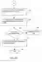 Fig. 07 - Universal point of contact identifier system and method