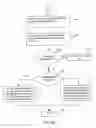 Fig. 08 - Universal point of contact identifier system and method