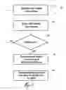 Fig. 04 - METHOD OF PERFORMING CALL PROGRESS ANALYSIS, CALL PROGRESS ANALYZER AND CALLER FOR HANDLING CALL PROGRESS ANALYSIS RESULT