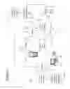 Fig. 03 - Establishing communications sessions