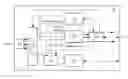 Fig. 01 - Module and Method for Automatically Detecting and Switching between FXO and FXS Interfaces via Single RJ11