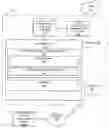 Fig. 01 - Interactive Application Call Center Method and System
