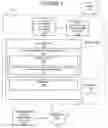 Fig. 02 - Interactive Application Call Center Method and System