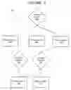 Fig. 07 - Interactive Application Call Center Method and System