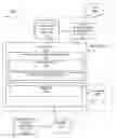 Fig. 01 - Interactive process map for a remote call center