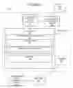 Fig. 02 - Interactive process map for a remote call center