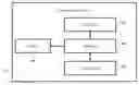 Fig. 01 - Method and system for managing a communication session
