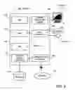 Fig. 04 - Encryption process, encryption device, and computer-readable medium storing encryption program