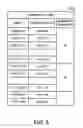 Fig. 06 - Encryption process, encryption device, and computer-readable medium storing encryption program