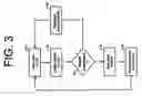 Fig. 04 - Tactical radio with integrated satcom capability