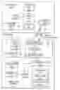 Fig. 01 - Caller-identity based security
