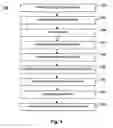 Fig. 08 - Secure computation of private values