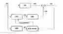 Fig. 01 - Secondary path modeling for active noise control