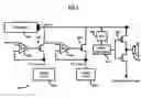 Fig. 04 - ALL-DIGITAL CLASS-D AUDIO AMPLIFIER WITH DIRECT BATTERY HOOK-UP