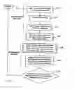 Fig. 03 - SYSTEM AND METHOD FOR DETERMINING LIKE-MINDEDNESS