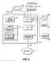 Fig. 03 - Automated verification of copyrighted digital images
