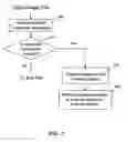 Fig. 05 - Automated verification of copyrighted digital images