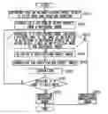 Fig. 01 - Registration apparatus, registration method and program