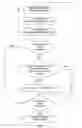 Fig. 09 - APPARATUS AND METHOD FOR SELECTING KEY FRAMES OF CLEAR FACES THROUGH A SEQUENCE OF IMAGES