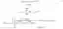 Fig. 06 - Recognition of parameterised shapes from document images