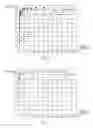 Fig. 07 - Clusterization of Detected Micro-Calcifications in Digital Mammography Images