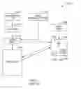 Fig. 09 - Clusterization of Detected Micro-Calcifications in Digital Mammography Images