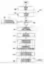 Fig. 01 - System, method and article of manufacture for decompressing digital camera sensor data