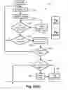 Fig. 06 - Method and apparatus for hybrid image compression