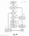Fig. 09 - Method and apparatus for hybrid image compression
