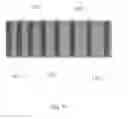 Fig. 07 - Method for performing pattern decomposition based on feature pitch