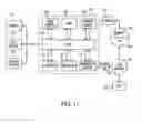 Fig. 08 - Method for performing pattern decomposition based on feature pitch