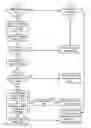 Fig. 01 - System for dynamically resizing information handling system images