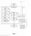 Fig. 02 - System for dynamically resizing information handling system images