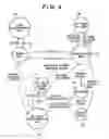 Fig. 04 - Imaging apparatus using a key image in image retrieval or reading out