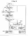 Fig. 06 - Imaging apparatus using a key image in image retrieval or reading out