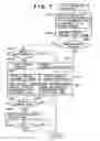 Fig. 08 - Imaging apparatus using a key image in image retrieval or reading out