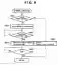 Fig. 09 - Imaging apparatus using a key image in image retrieval or reading out