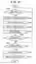 Fig. 22 - Imaging apparatus using a key image in image retrieval or reading out