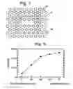Fig. 06 - Two-dimensional photonic crystal having air-bridge structure and method for manufacturing such a crystal