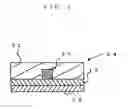 Fig. 02 - Photosensitive resin composition for optical waveguides, and optical waveguide and manufacturing method thereof