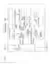 Fig. 07 - AUDIO VISUAL DATA RECORDING/REPRODUCING DEVICE