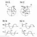 Fig. 02 - Methods for the optical transmission of polarization multiplex signals