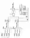 Fig. 07 - Methods for the optical transmission of polarization multiplex signals