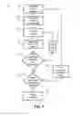 Fig. 02 - Method for measuring the high speed behavior of fiber optic transceivers