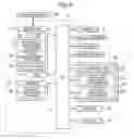 Fig. 07 - Image forming device with toner density detection