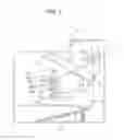 Fig. 02 - IMAGE FORMING APPARATUS AND POWER COUPLING DEVICE THEREOF