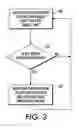 Fig. 04 - Fuser roll edge wear smoothing system and method