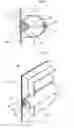 Fig. 04 - Guidepost for a Road